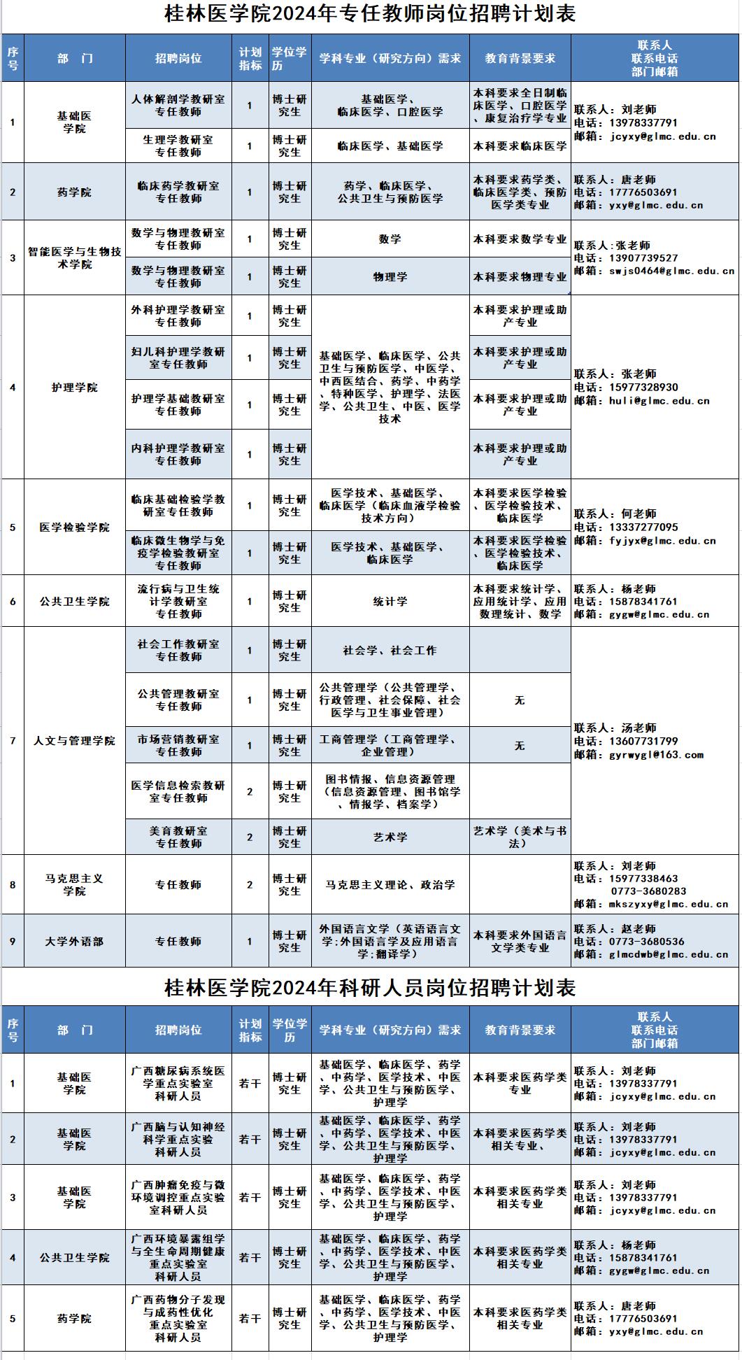 六台宝典资料免费大全