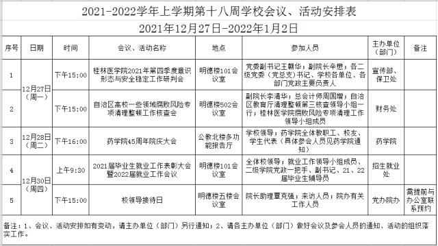 21 22学年上学期第十八周学校会议 活动安排表 21年12月27日 22年1月2日 桂林医学院官网