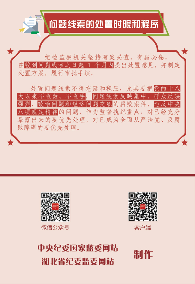 图解 | 纪检监察机关对问题线索处置方式和处置时限是什么